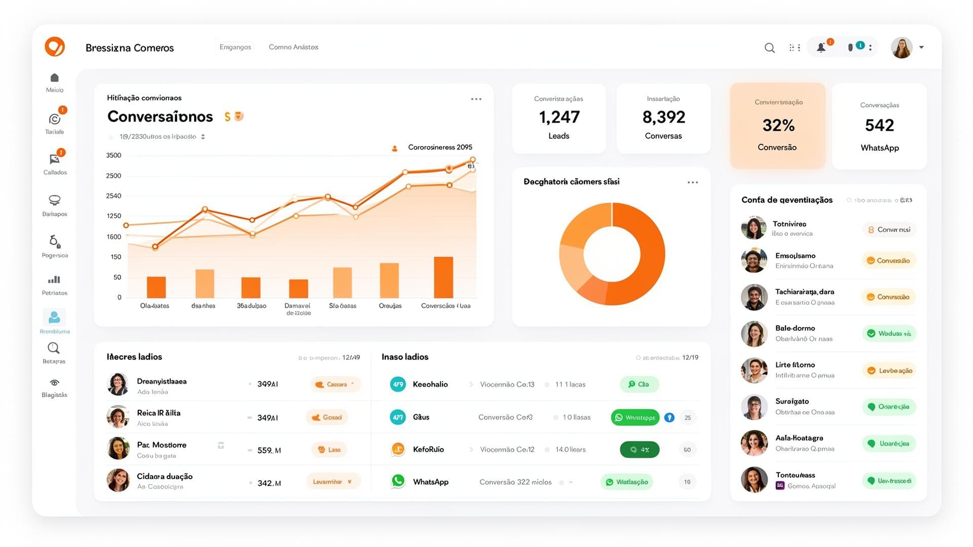 Dashboard do Bubowl Chat com métricas e conversas